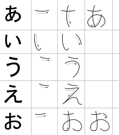 hiragana-a1